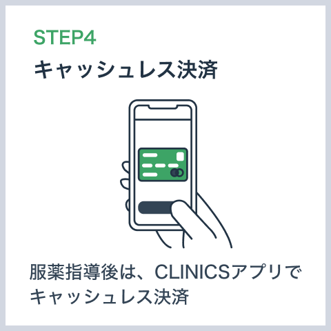 STEP4:キャッシュレス決済　服薬指導後は、CLINICSアプリでキャッシュレス決済。