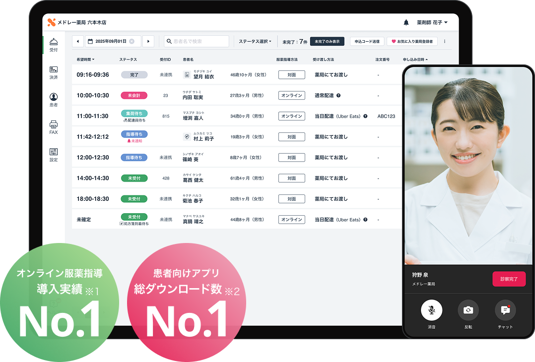 MEDIXSかかりつけ支援画面